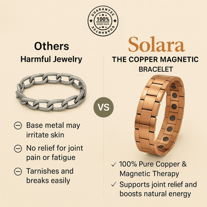 Solara™ Bracelet